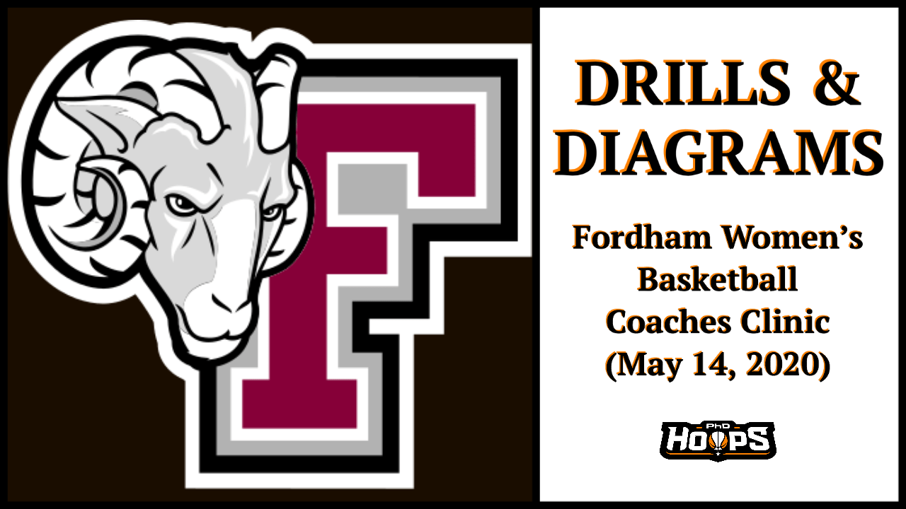 Fordham Women's Basketball “Drills & Diagrams” 2020 Coaches Clinic